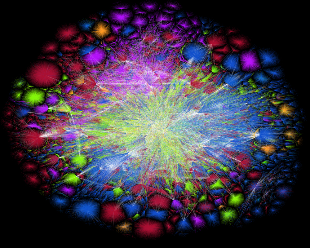 Cover image for Visualization of the Routing Paths of the Internet