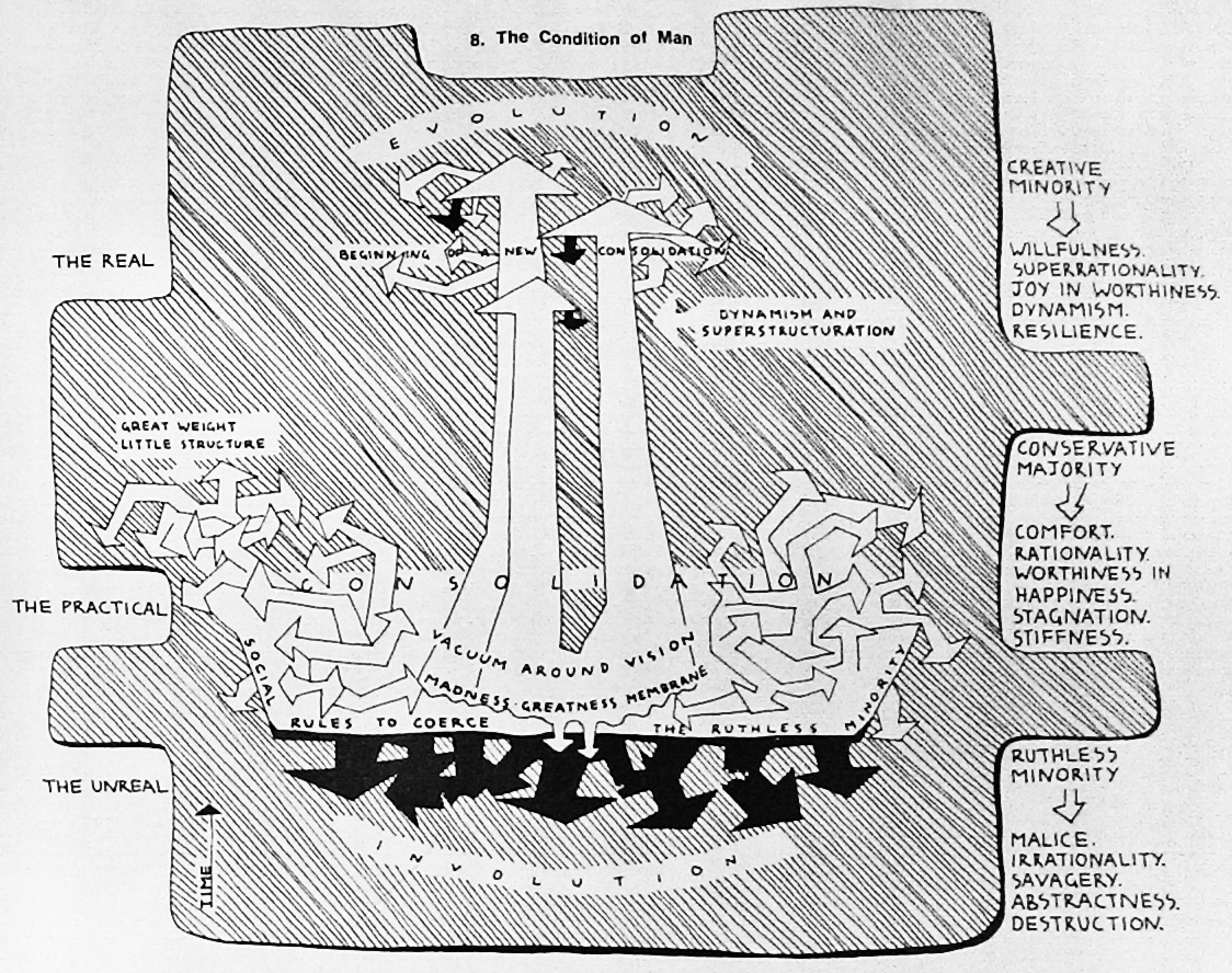 Great Quotes Destined For Greatness By Module | Wallpaper Image Photo